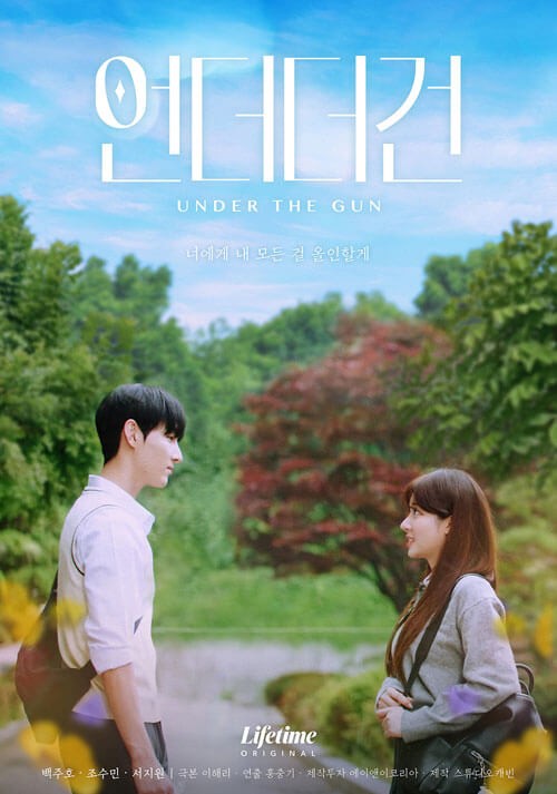 Poster phim Dưới họng súng