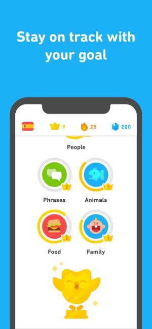 Theo dõi tiến độ học tập của bạn