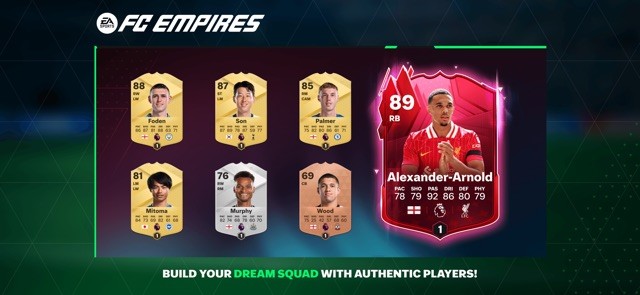 Xây dựng đội hình mơ ước gồm toàn những chân sút siêu sao