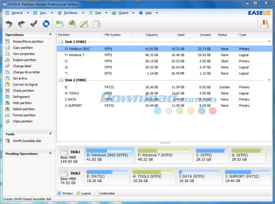 EaseUS Partition Master Professional