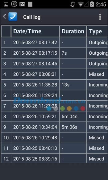 Các nội dung sao khi được sao lưu với Easy Backup & Restore
