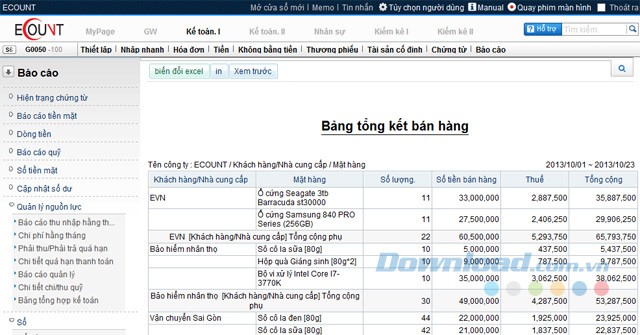 Giao diện bảng tổng kết bán hàng