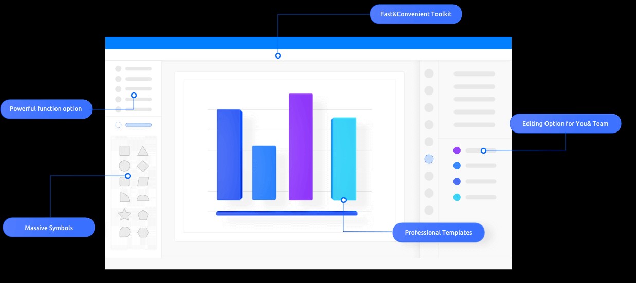 Giao diện đơn giản của Edraw Max