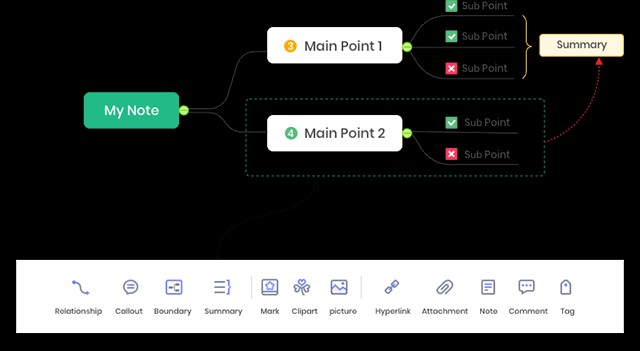 Vẽ sơ đồ tư duy chi tiết, trực quan với Edraw MindMaster