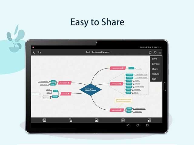 Chia sẻ bản đồ tư duy dễ dàng với đồng nghiệp và bạn bè qua đường dẫn web