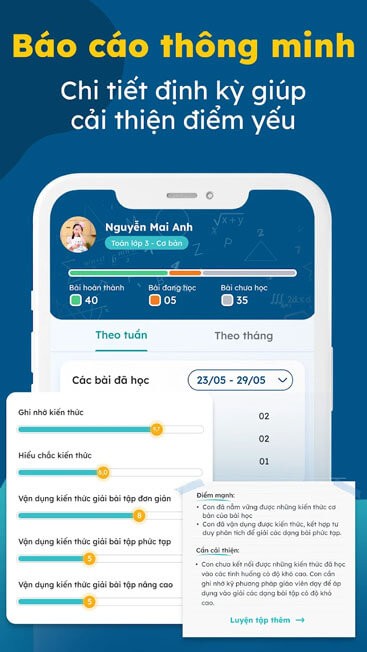 Báo cáo thông minh - Chi tiết định kỳ