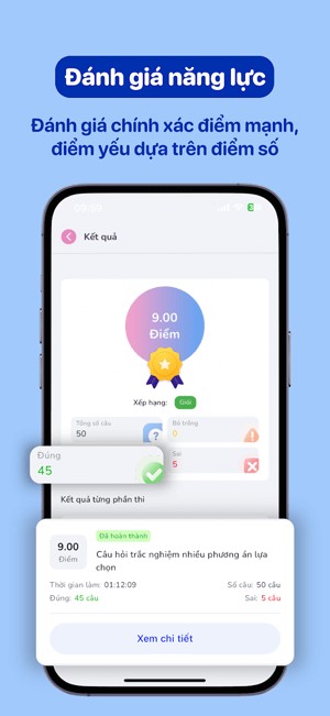 Đánh giá chính xác điểm mạnh