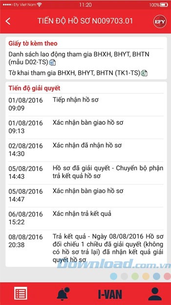 Tiến độ thực hiện