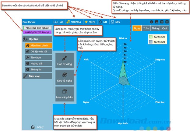 Phần mềm học tiếng Anh Ettip