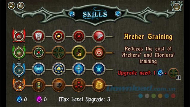 Nâng cấp kỹ năng