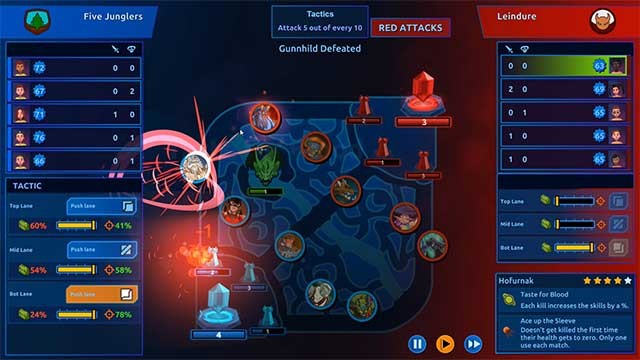 Tham dự các giải đấu Esports lớn trên toàn thế giới