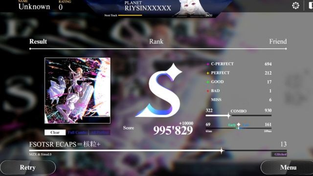 Khám phá từng nhân vật và câu chuyện trong mỗi chương