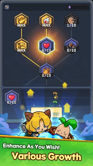 Phát triển đa dạng theo ý muốn