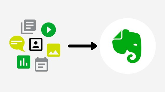 Evernote Mobile 10 liên tục cập nhật tính năng mới và sửa lỗi quan trọng