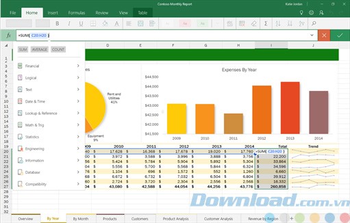 Công thức tính toán