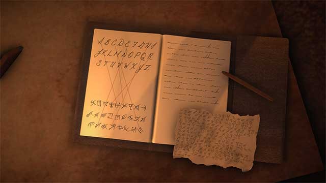 Sử dụng manh mối tìm thấy trong cuốn sách để dịch ngôn ngữ cổ