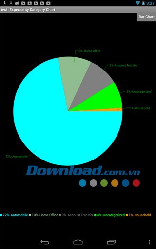 Expense Manager cho Android