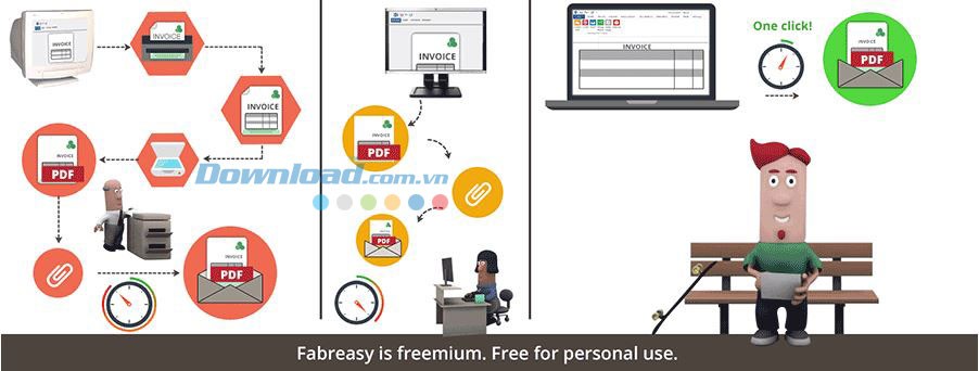 Fabreasy cung cấp giải pháp nhanh chóng cho người dùng