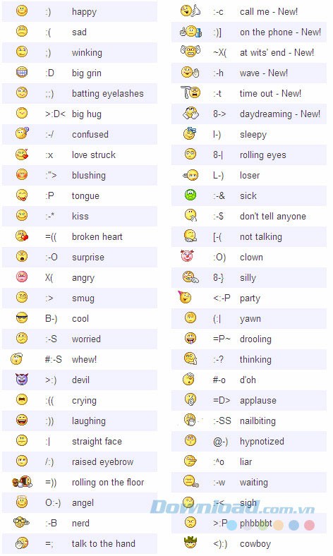 Danh sách biểu tượng Yahoo