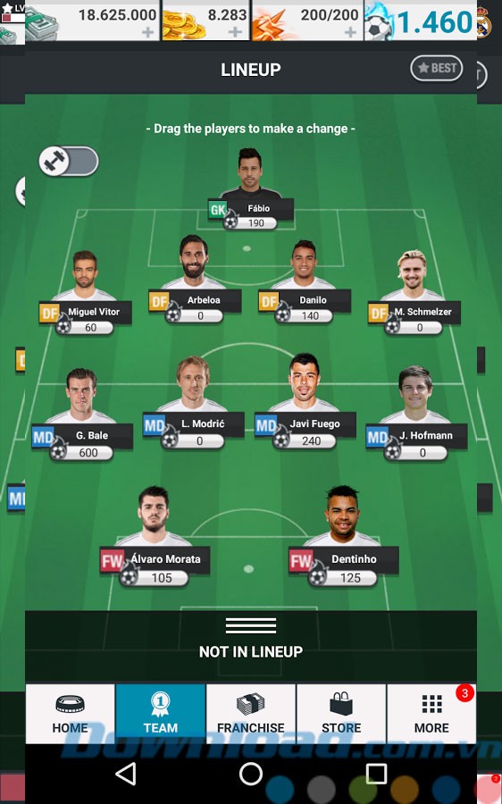 Đội hình ra sân hoàn hảo