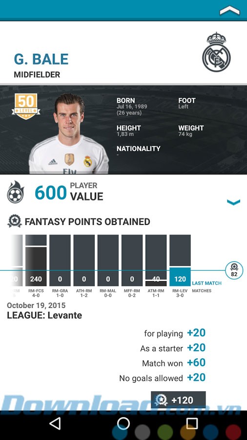 Kí hợp đồng với cầu thủ danh giá