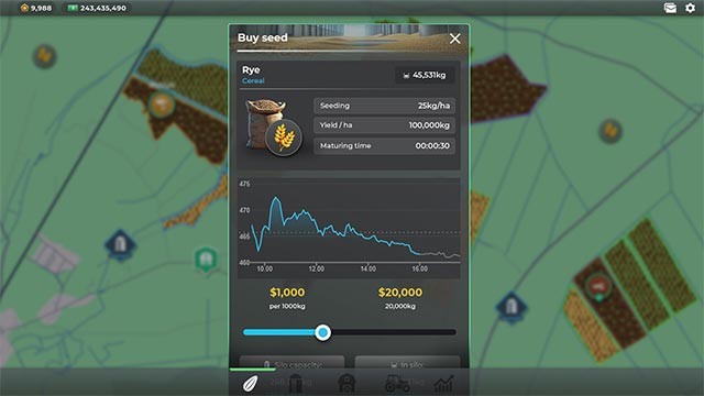 Mua hạt giống, vật nuôi dựa trên xu thế thị trường