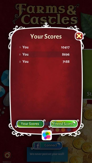 Thống kê điểm số người chơi