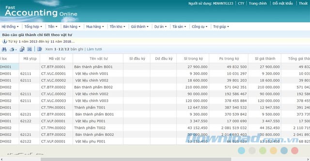 Báo cáo giá thành