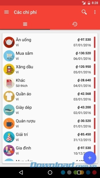 Ghi chép chi tiết các khoản chi tiêu hàng ngày
