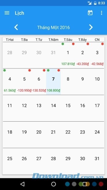 Thống kê theo lịch