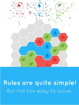 Các quy luật chơi khá đơn giản