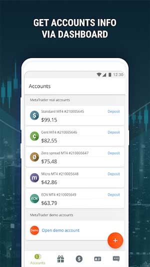 Xem thông tin tài khoản qua dashboard
