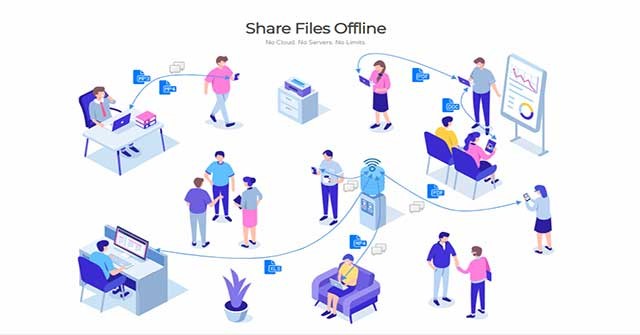 Feem là phần mềm chuyển file siêu an toàn và không cần kết nối mạng