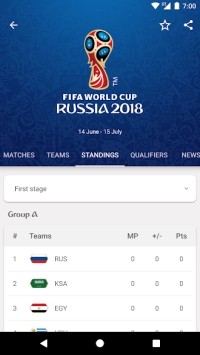 2018 FIFA World Cup Russia cho Android cung cấp lịch thi đấu