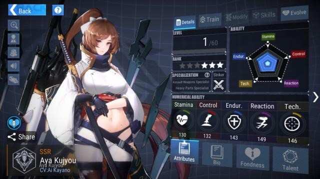 Các nữ chiến binh thuộc nhiều lớp và sở hữu khả năng sức mạnh khác nhau