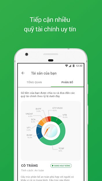 Tiếp cận nhiều quỹ tài chính uy tín