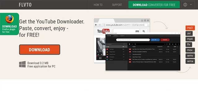 Bạn có thể dễ dàng sử dụng trình chuyển đổi FLVTO trên các trình duyệt khác nhau