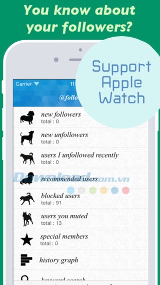 Quản lý danh sách người theo dõi Twitter