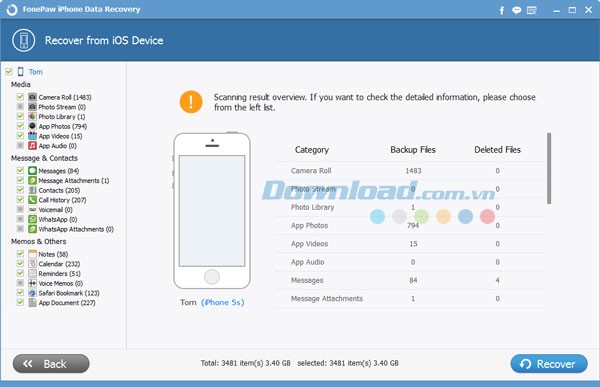 FonePaw iPhone Data Recovery