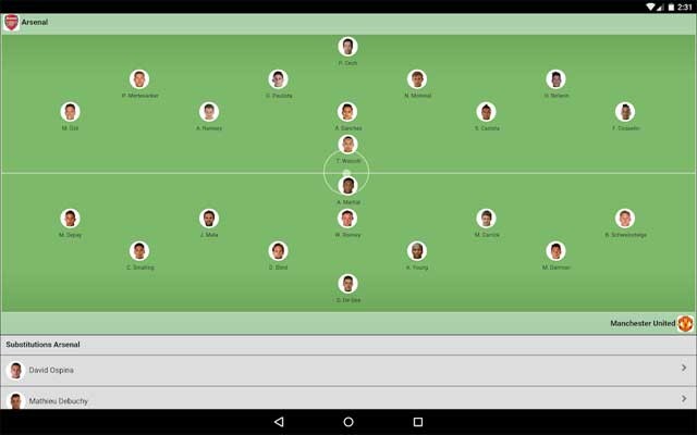 Ứng dụng cung cấp chi tiết đội hình ra sân và sơ đồ thi đấu của đội bóng bạn đang theo dõi