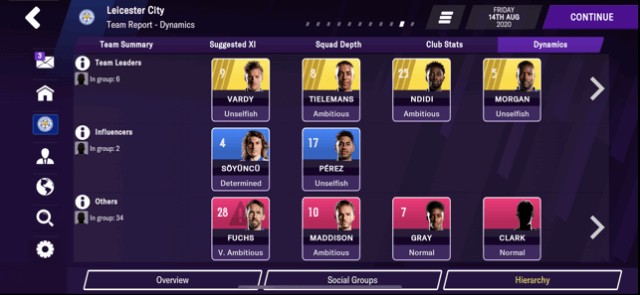 Xây dựng đội hình mạnh mẽ