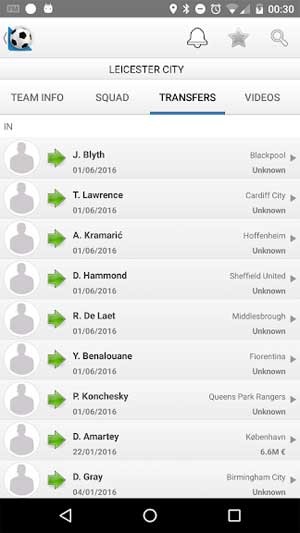 App cung cấp nhiều thông tin về bóng đá