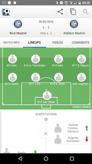 Cập nhật sơ đồ chiến thuật, thống kê các chỉ số