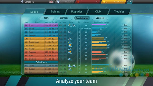 Phân tích chiến thuật từng trận