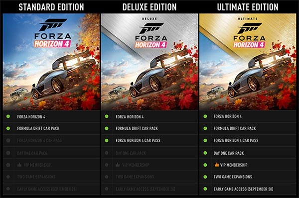 Forza Horizon 4 gồm 3 phiên bản: Standard, Deluxe và Ultimate Edition