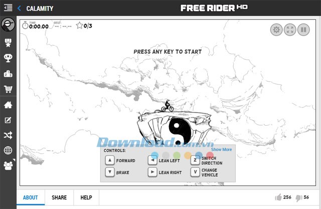 Hướng dẫn các phím trên bàn phím