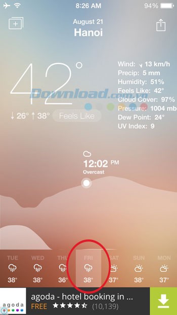 Dự báo thời tiết 7 ngày