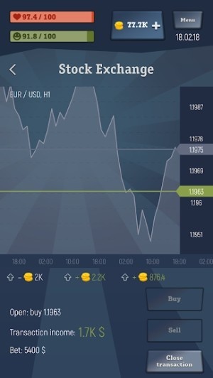 Đầu tư vào thị trường chứng khoán