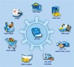 FTS Accounting - Phần mềm kế toán miễn phí