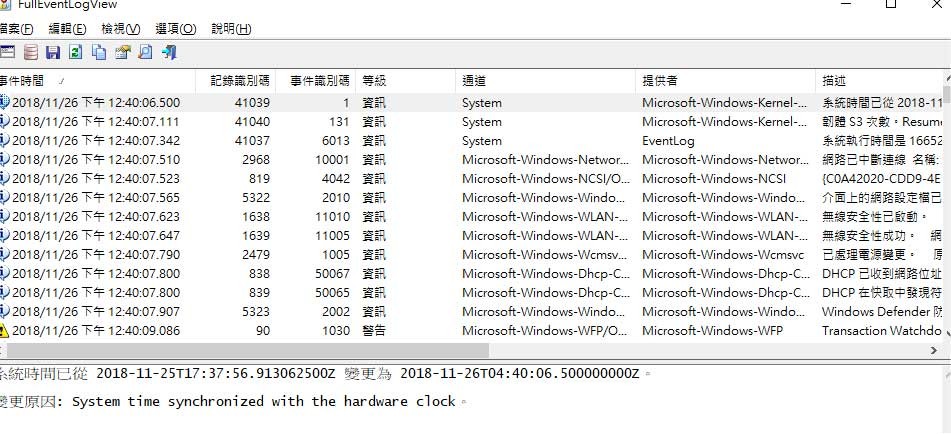 Cập nhật FullEventLogView mới nhất